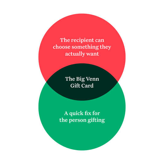 The Big Venn Gift Card